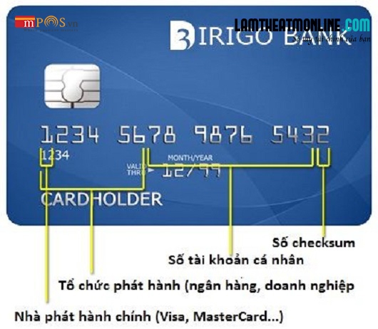 Số thẻ ATM là gì